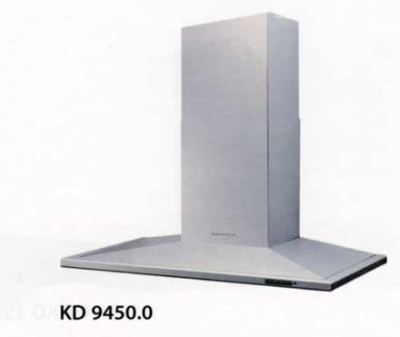 Настенные вытяжки